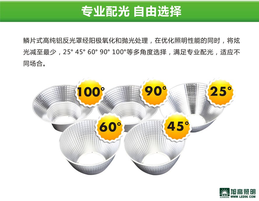 高檔高端SWK205-250w高效LED工礦燈，LED工廠燈廠家直銷，LED節(jié)能燈體育場(chǎng)館